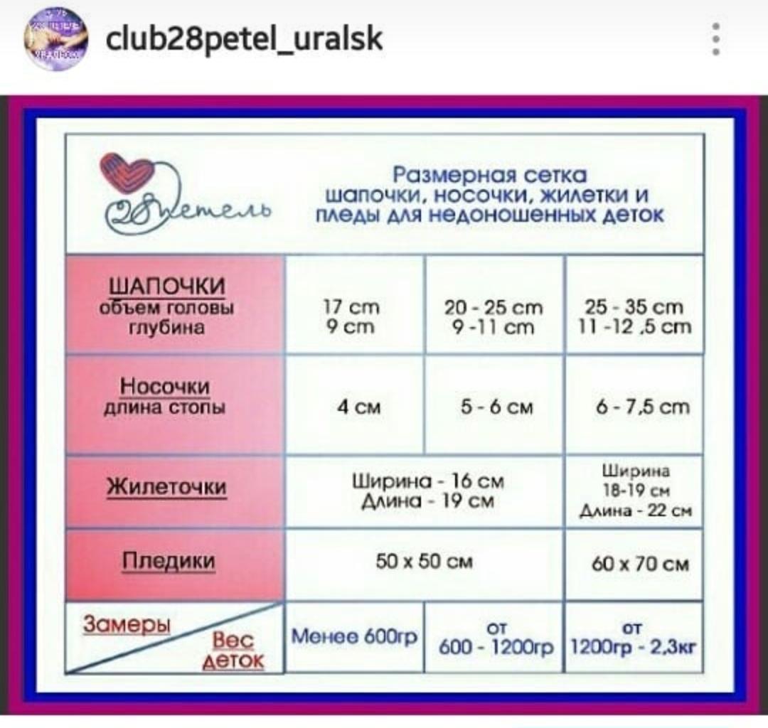 Наш малыш