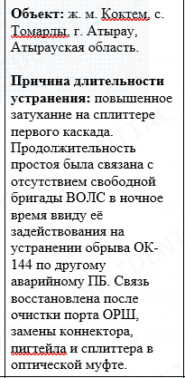 Шаблон анализа причины длительности